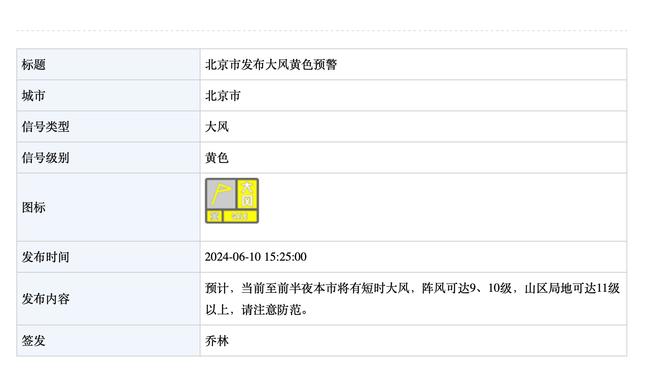 世体：赫罗纳16轮41分，近10个赛季在西甲仅次于17/18巴萨