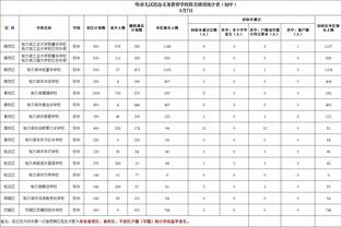 新利娱乐平台注册截图1